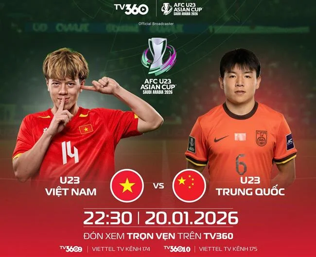 Quy trình đăng ký và nạp tiền vin55